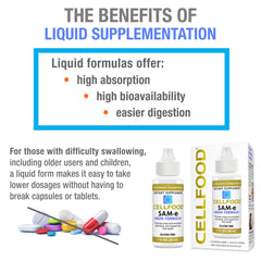 Cellfood SAM-e label with ingredients and form information