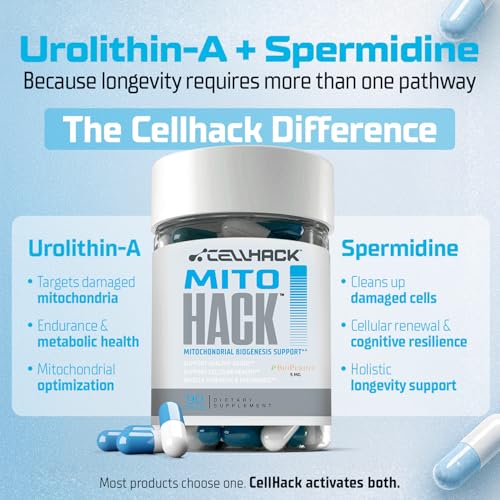 CellHack MITOHACK BioPerine absorption boost for better uptake