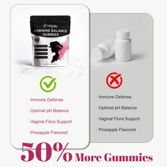 CellJuvMax Gummies ingredients highlight vegan and gluten-free status for daily wellness.