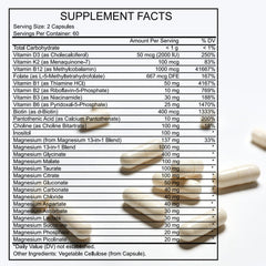 CellJuvMax magnesium capsules close-up highlights the 25-in-1 blend for absorption.