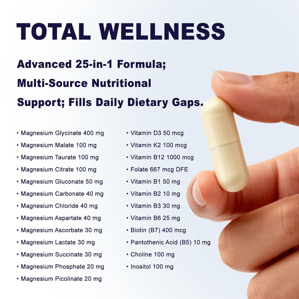 CellJuvMax magnesium label close-up communicates comprehensive mineral support.