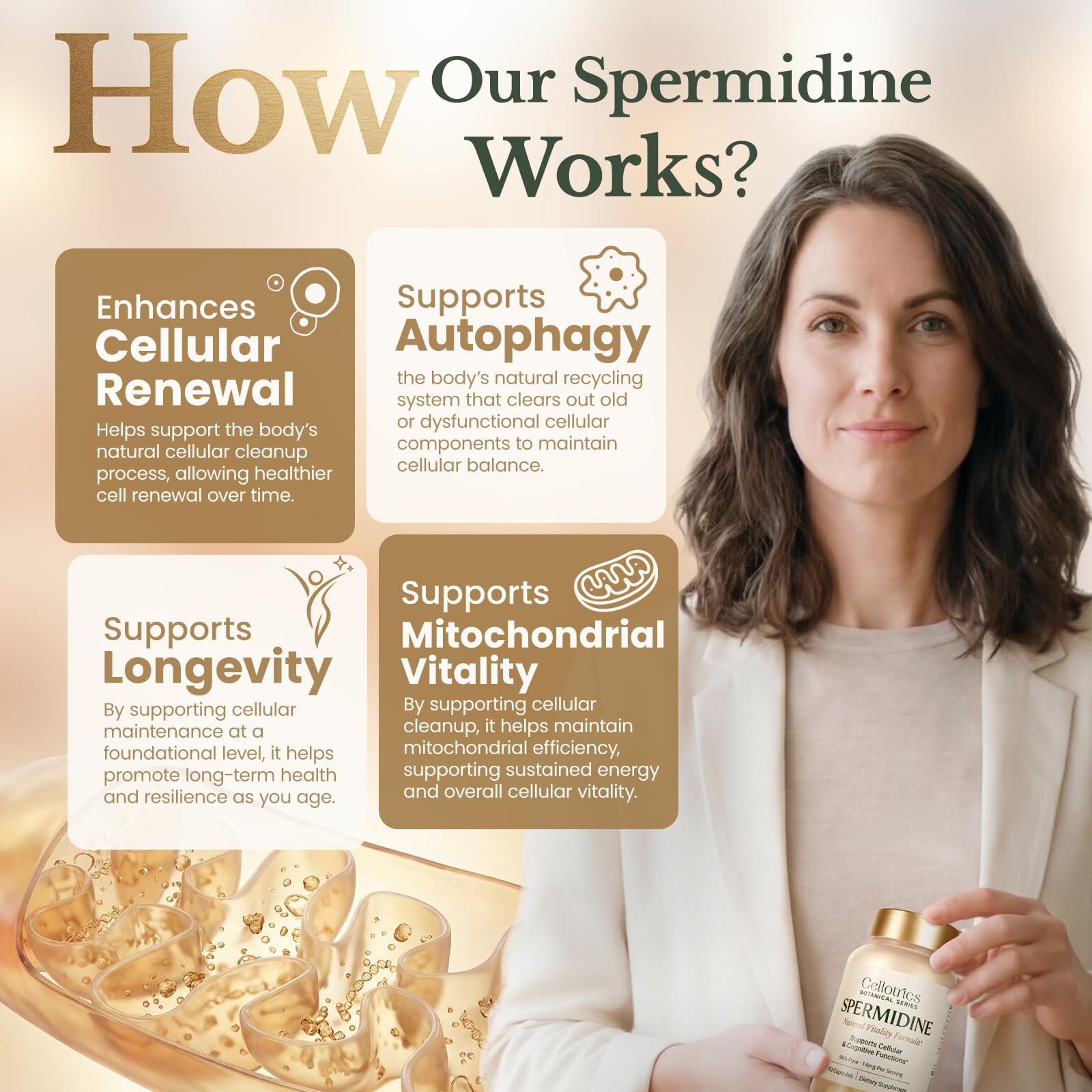 CELLOTRICS spermidine label mockup highlights purity and quality.