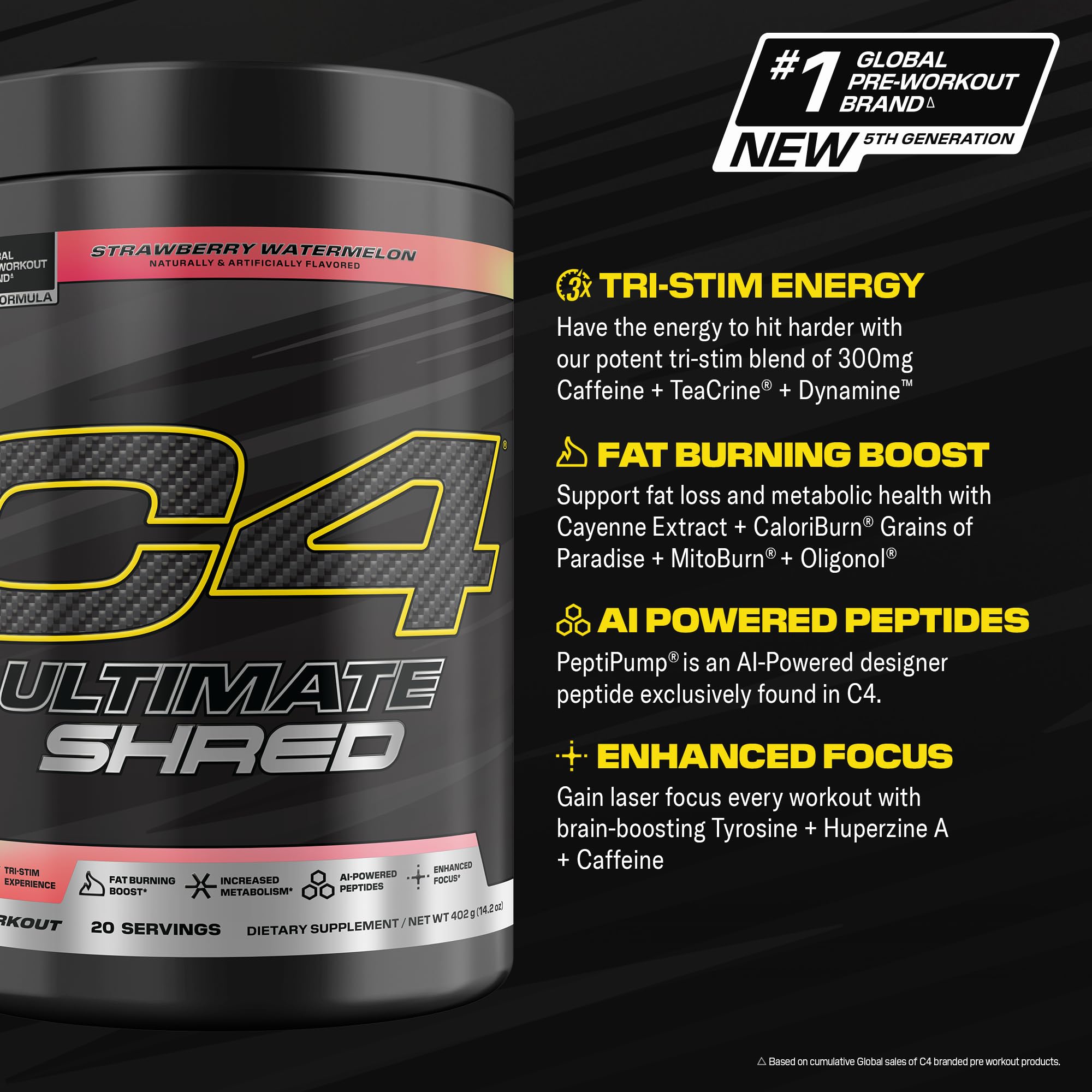 Close-up of Cellucor C4 Ultimate Shred label with ingredients highlighted.