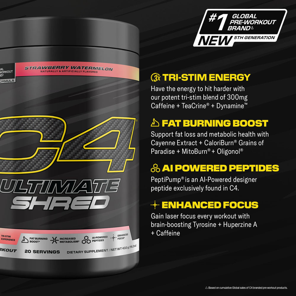 Close-up of Cellucor C4 Ultimate Shred label with ingredients highlighted.
