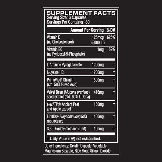 Cellucor P6 label close-up highlighting key ingredients for recovery potential.