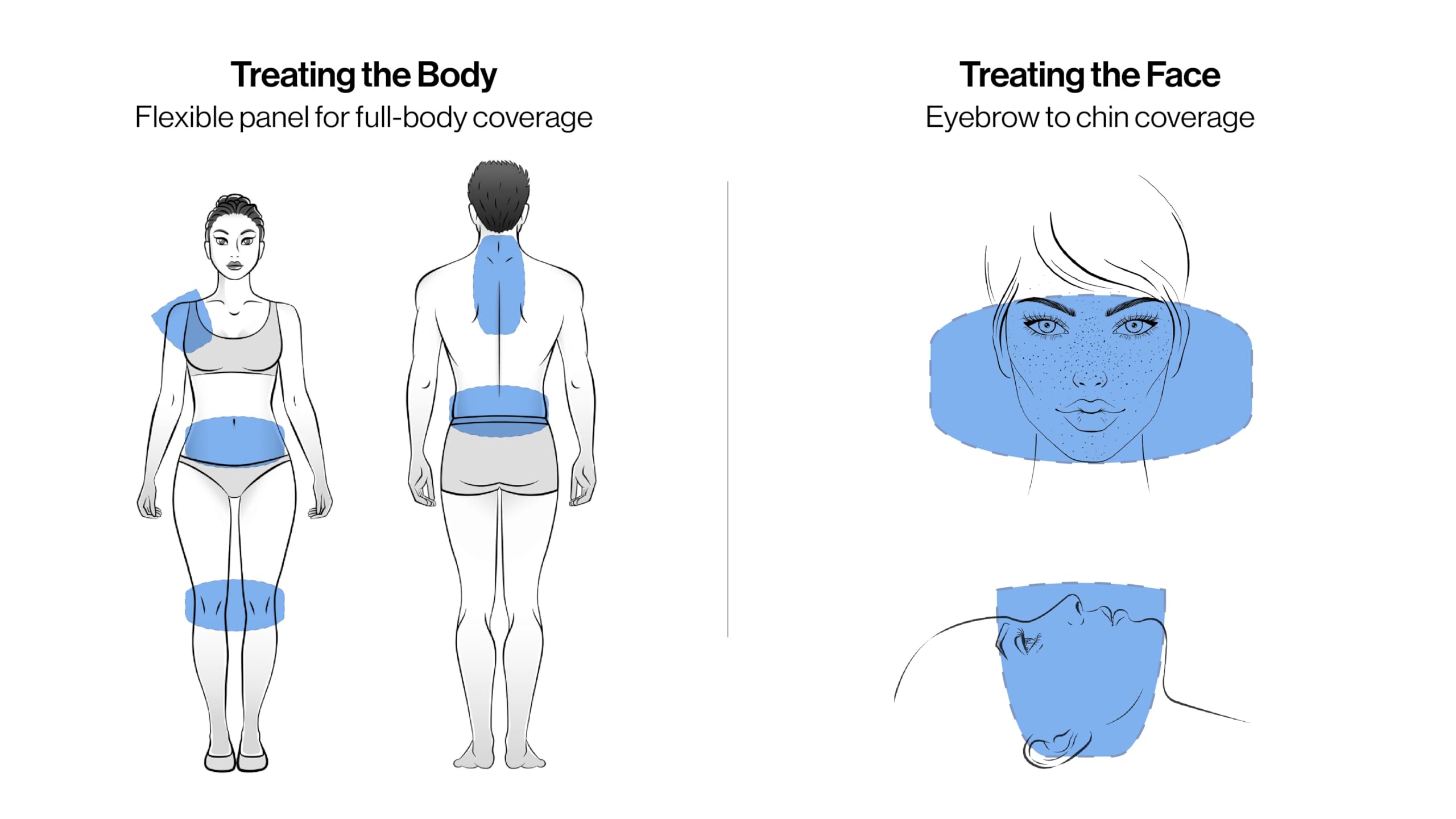 Celluma LITE treatment pause feature for flexible session flow.