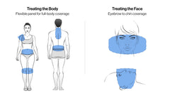 Celluma LITE treatment pause feature for flexible session flow.