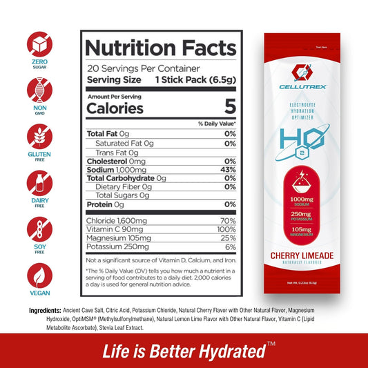 Cellutrex H2O Electrolytes being poured into water for quick refreshment.