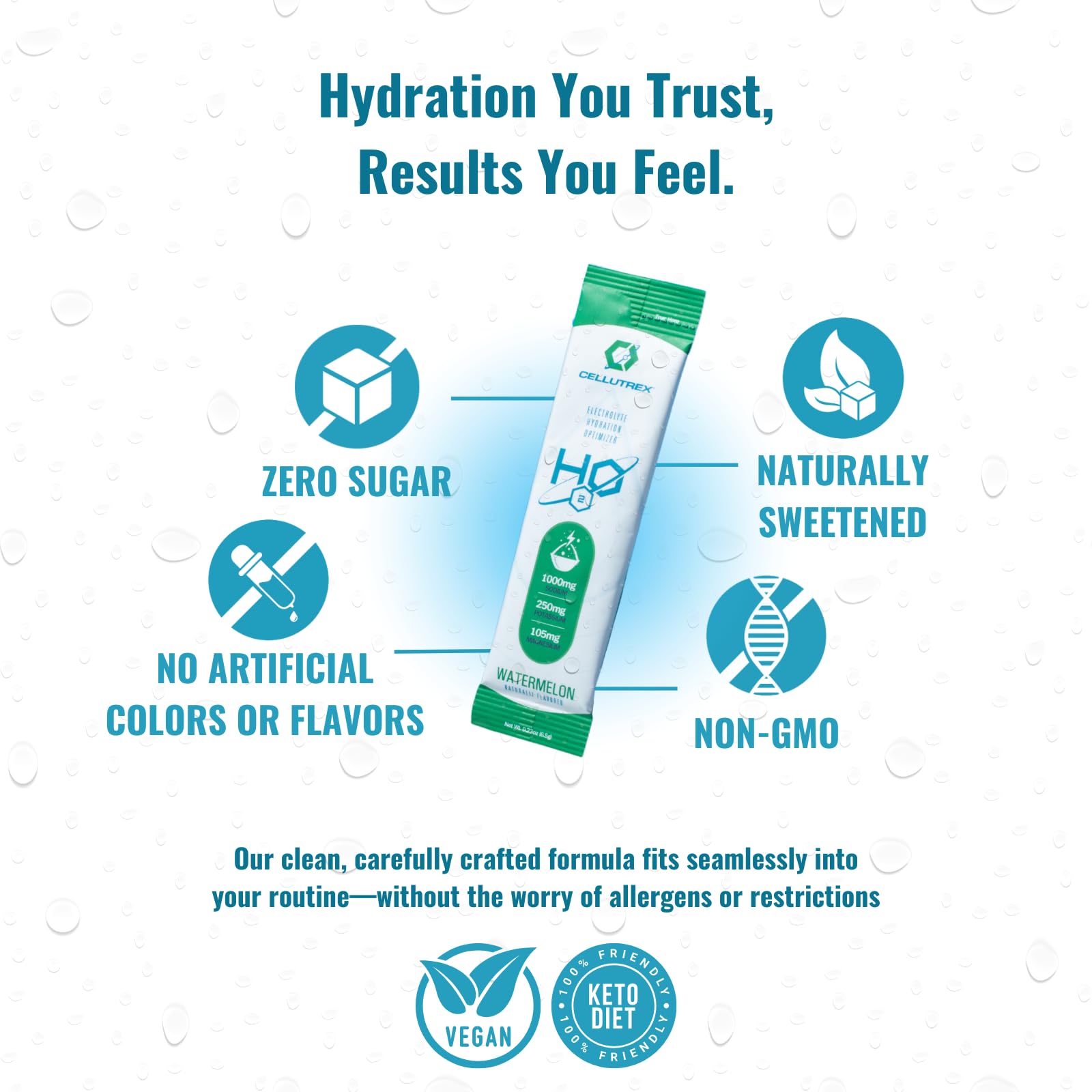 Cellutrex H2O Electrolytes flavor variety display for zero sugar refreshment
