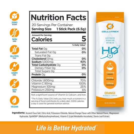Cellutrex H2O Electrolytes being poured into a glass for refreshment.