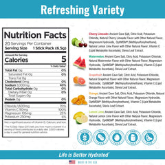 Cellutrex H2O Electrolytes powder dissolving in water for clean hydration