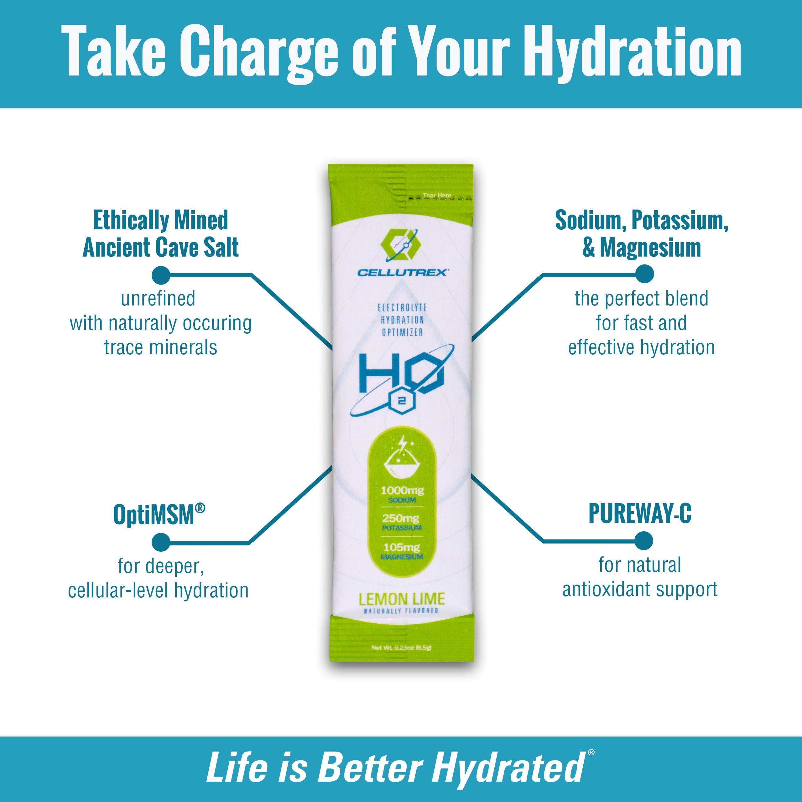 Cellutrex H2O on-the-go packets offering convenient hydration for workouts and travel.