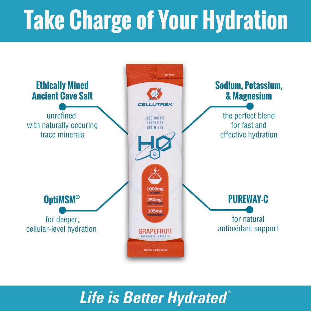 Cellutrex H2O zero sugar label highlights clean, real-flavor hydration.