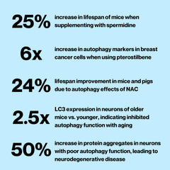 Celly Autophagy Activator cap label highlights vegan formula.