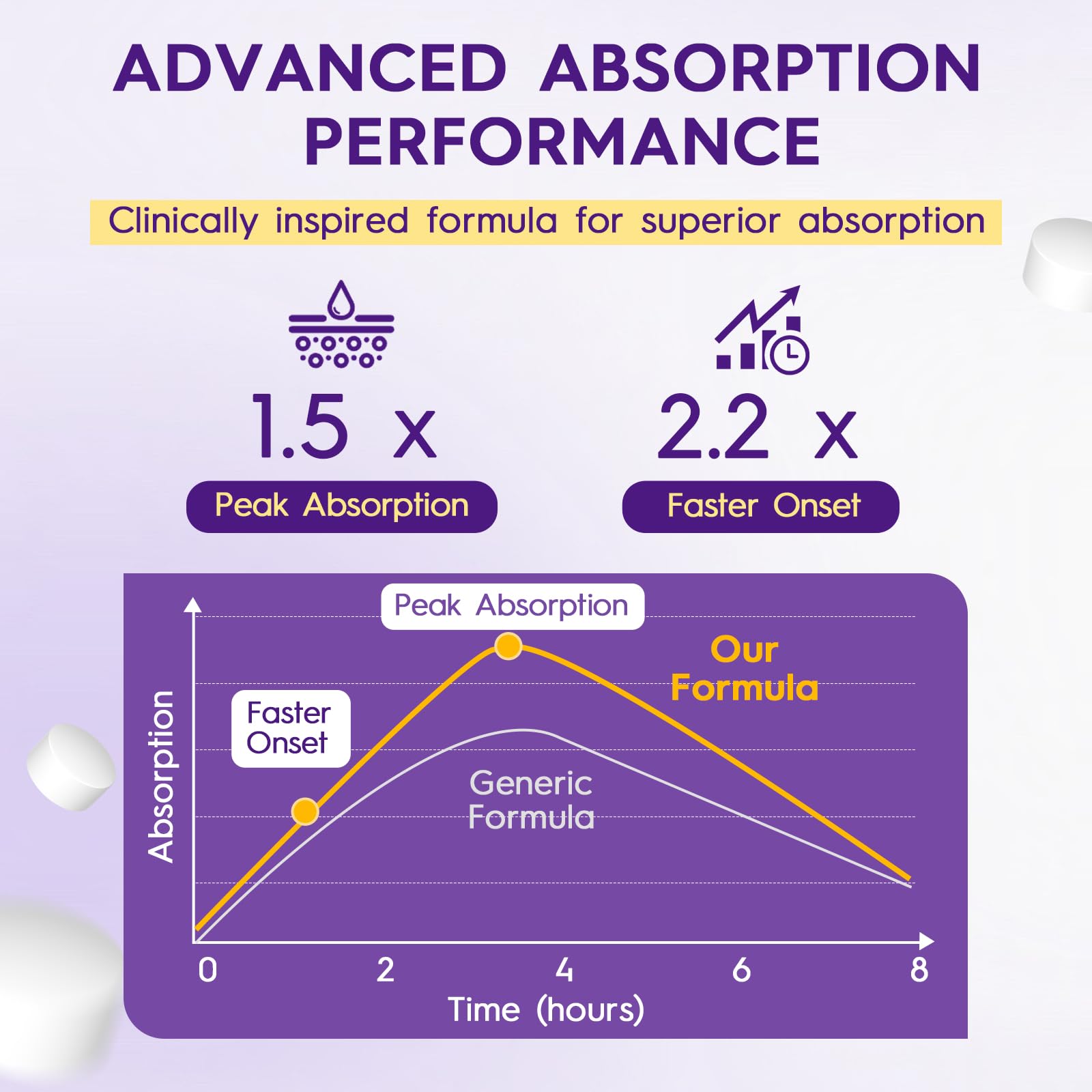 Cenffitio Glutathione capsule closeup emphasizes smooth texture and easy ingestion.