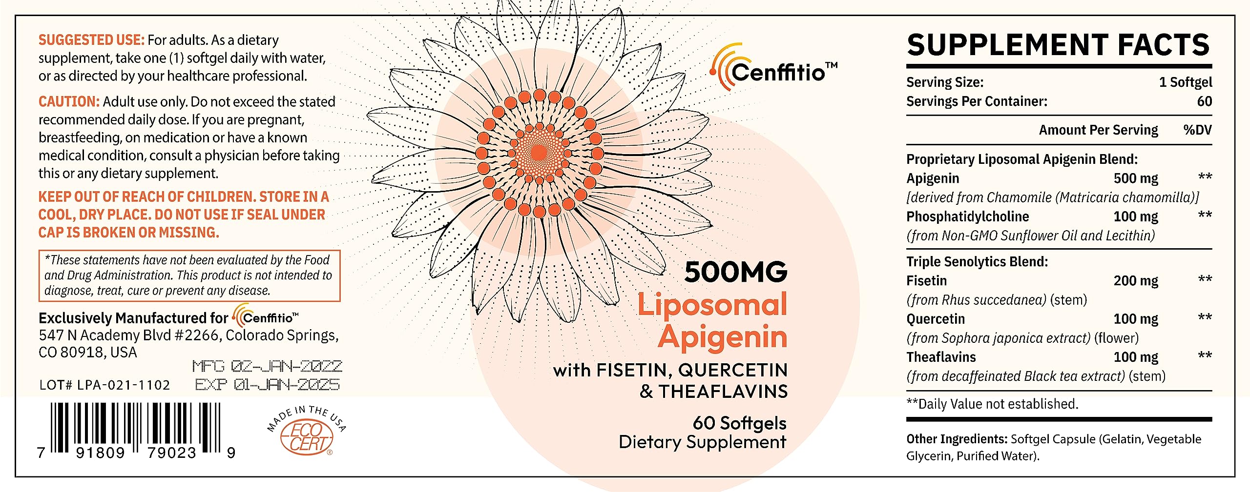 Cenffitio liposomal technology illustration emphasizing improved bioavailability
