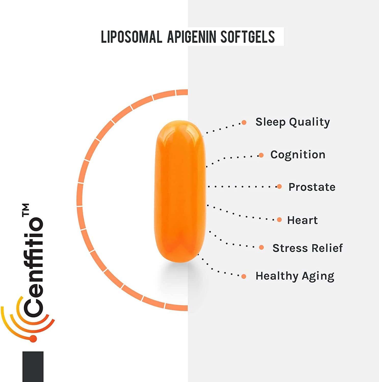 Cenffitio softgel texture shown for smooth, comfortable swallowing