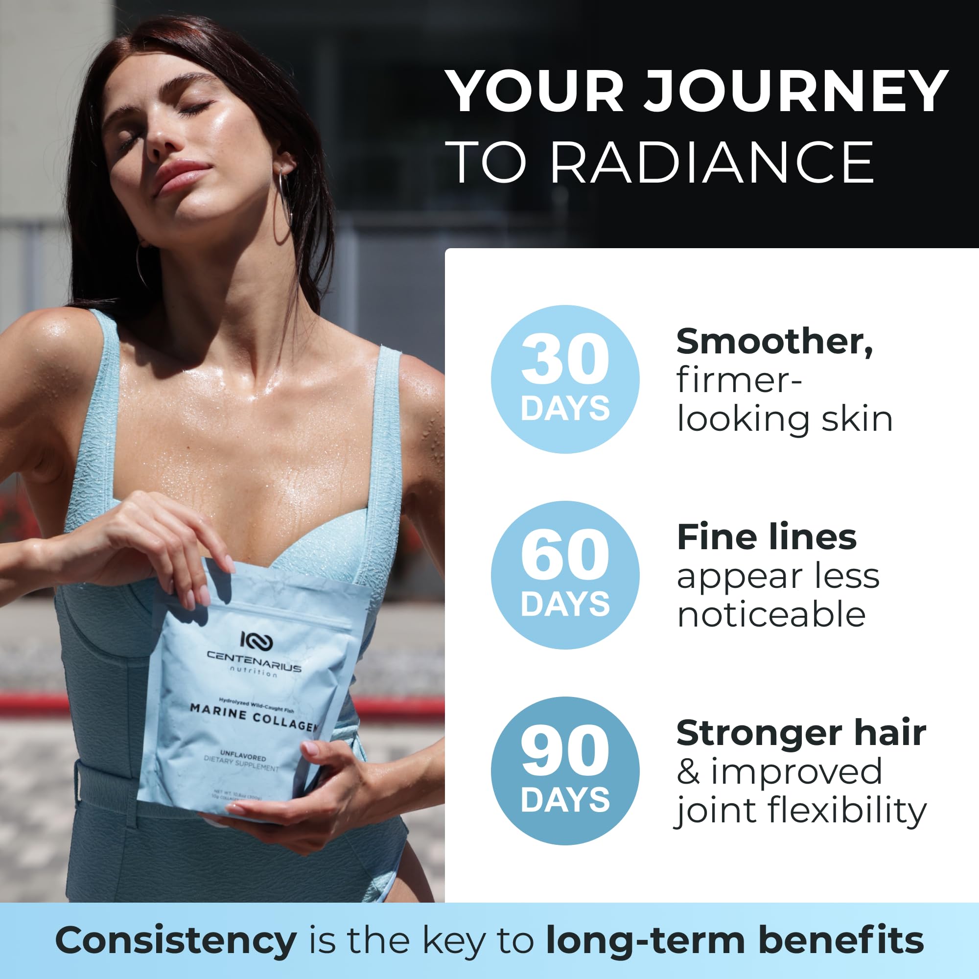 Centenarius hydrolyzed collagen powder in shaker for convenient mixing.