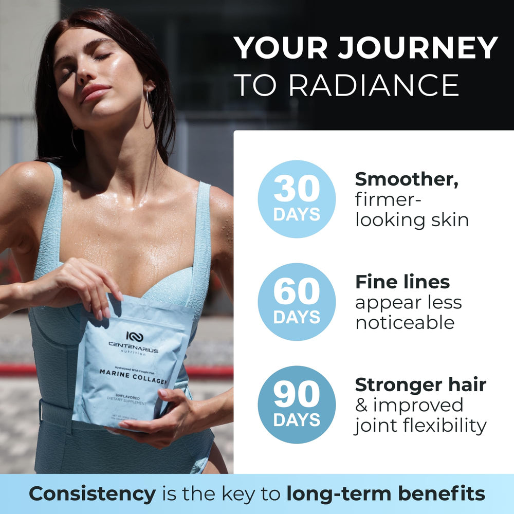 Centenarius hydrolyzed collagen powder in shaker for convenient mixing.