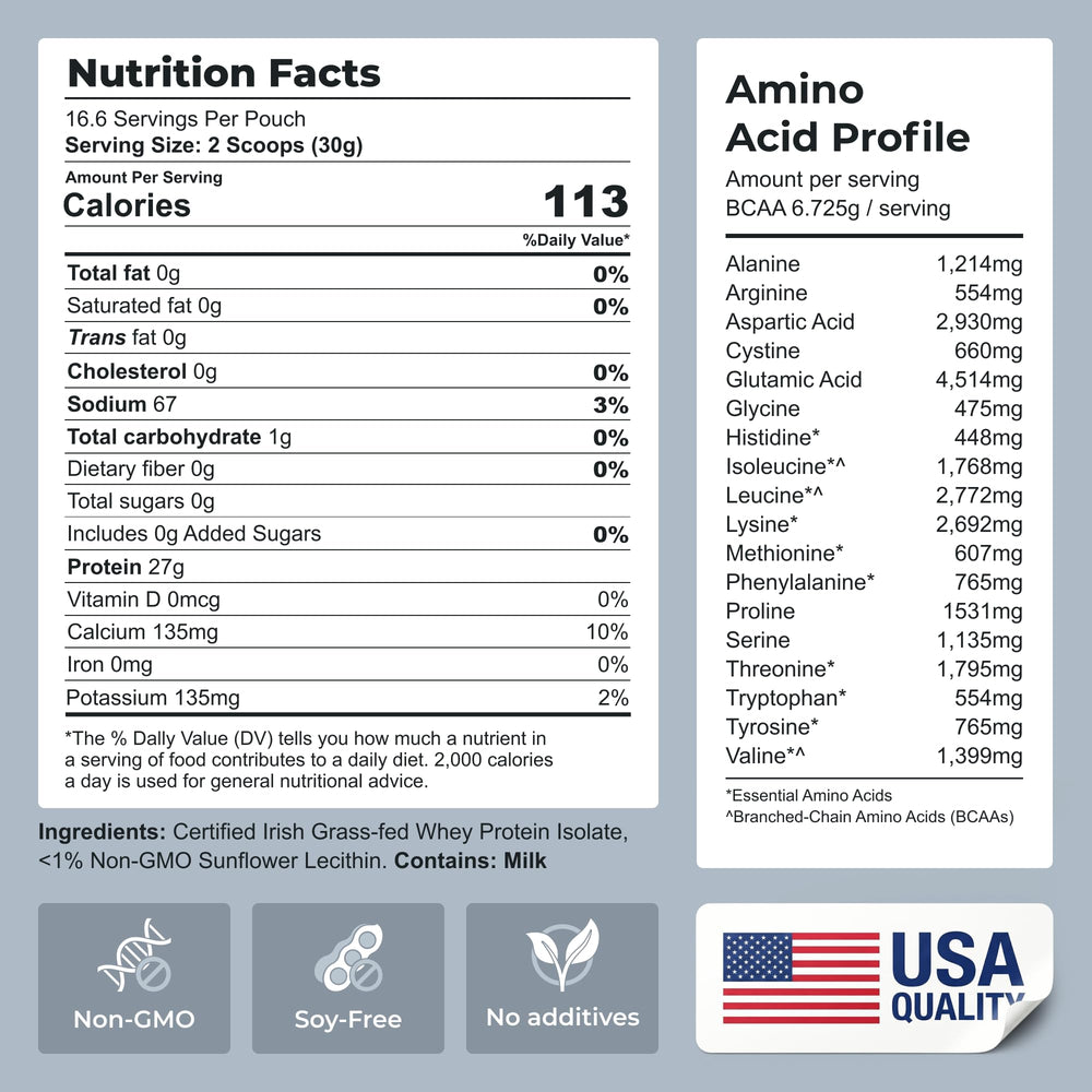 Centenarius Nutrition Premium Whey Isolate bottle label close-up highlights quality protein source.