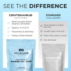 Centenarius Nutrition wild-caught marine collagen powder closeup shows purity.