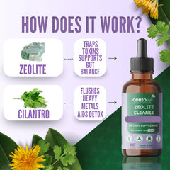 Centovita Zeolite Cleanse Drops for Kids ingredients panel featuring chlorella and cilantro.