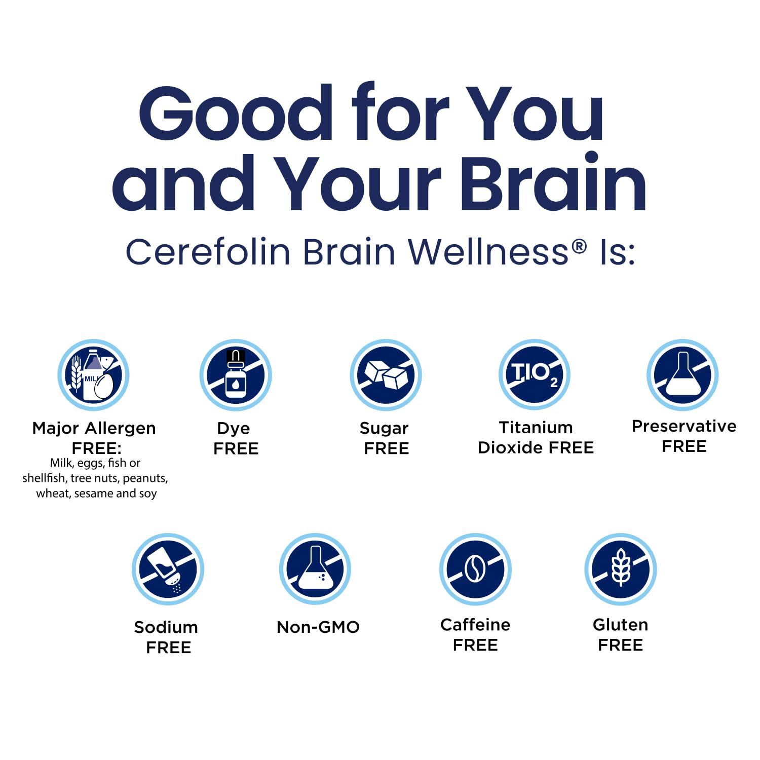 Cerefolin Brain Wellness daily routine image suggests steady memory and focus