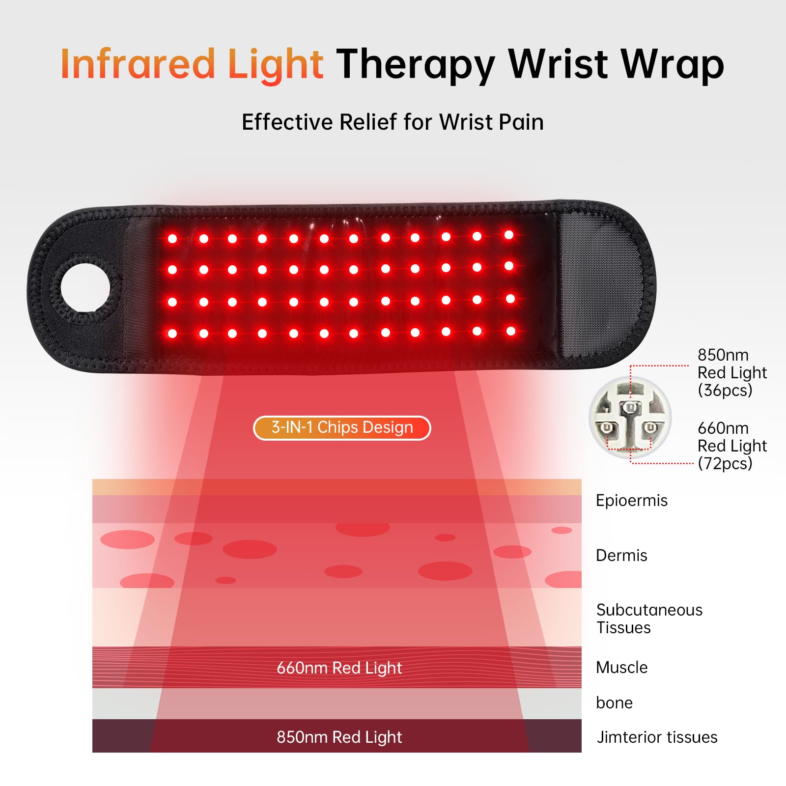 Ceyodo ergonomic wrist wrap in soft velvet for comfortable wear