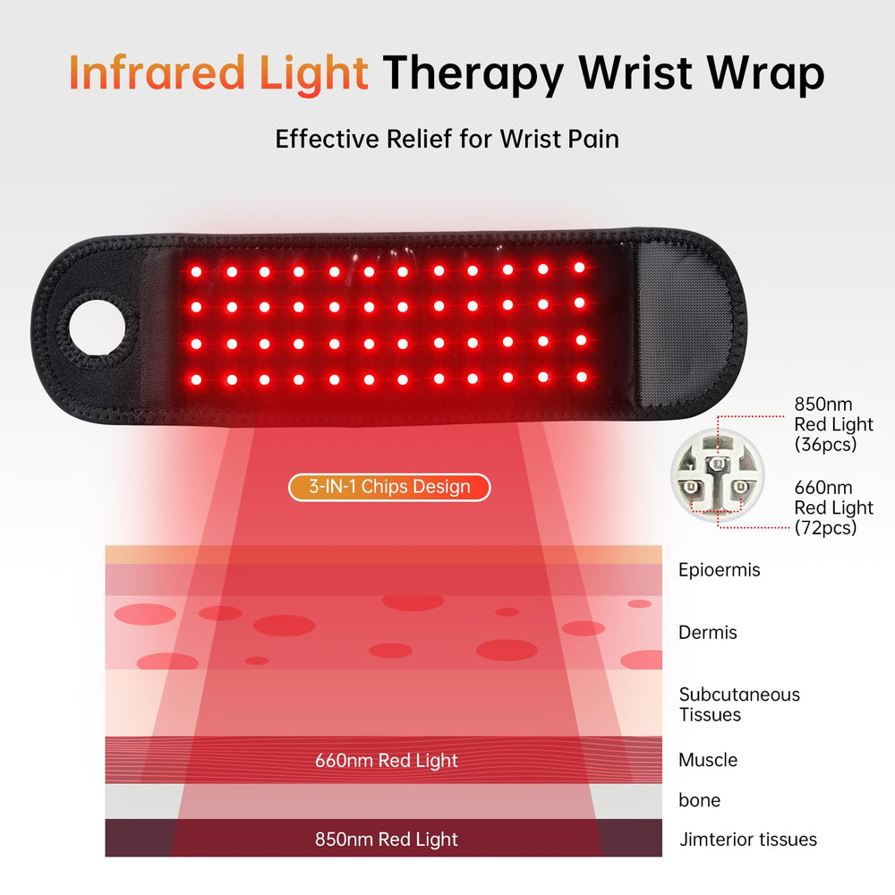 Ceyodo ergonomic wrist wrap in soft velvet for comfortable wear