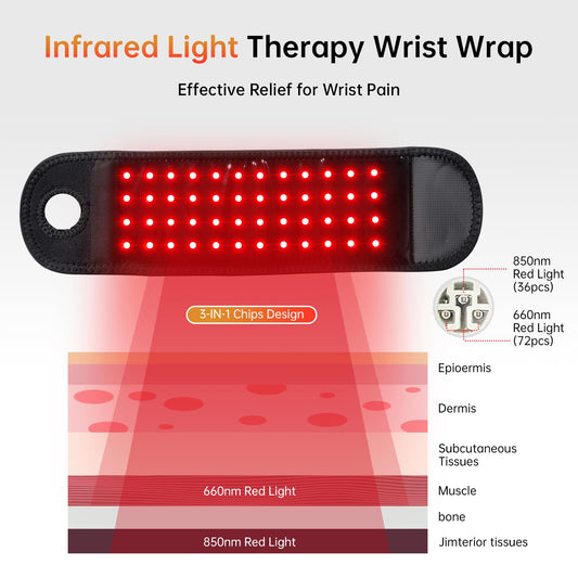 Ceyodo ergonomic wrist wrap in soft velvet for comfortable wear