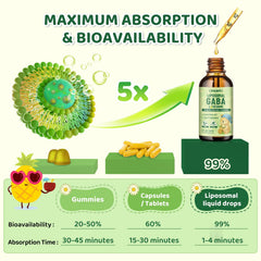 CFILIHTC ingredients chart shows chamomile lemon balm and magnesium benefits.