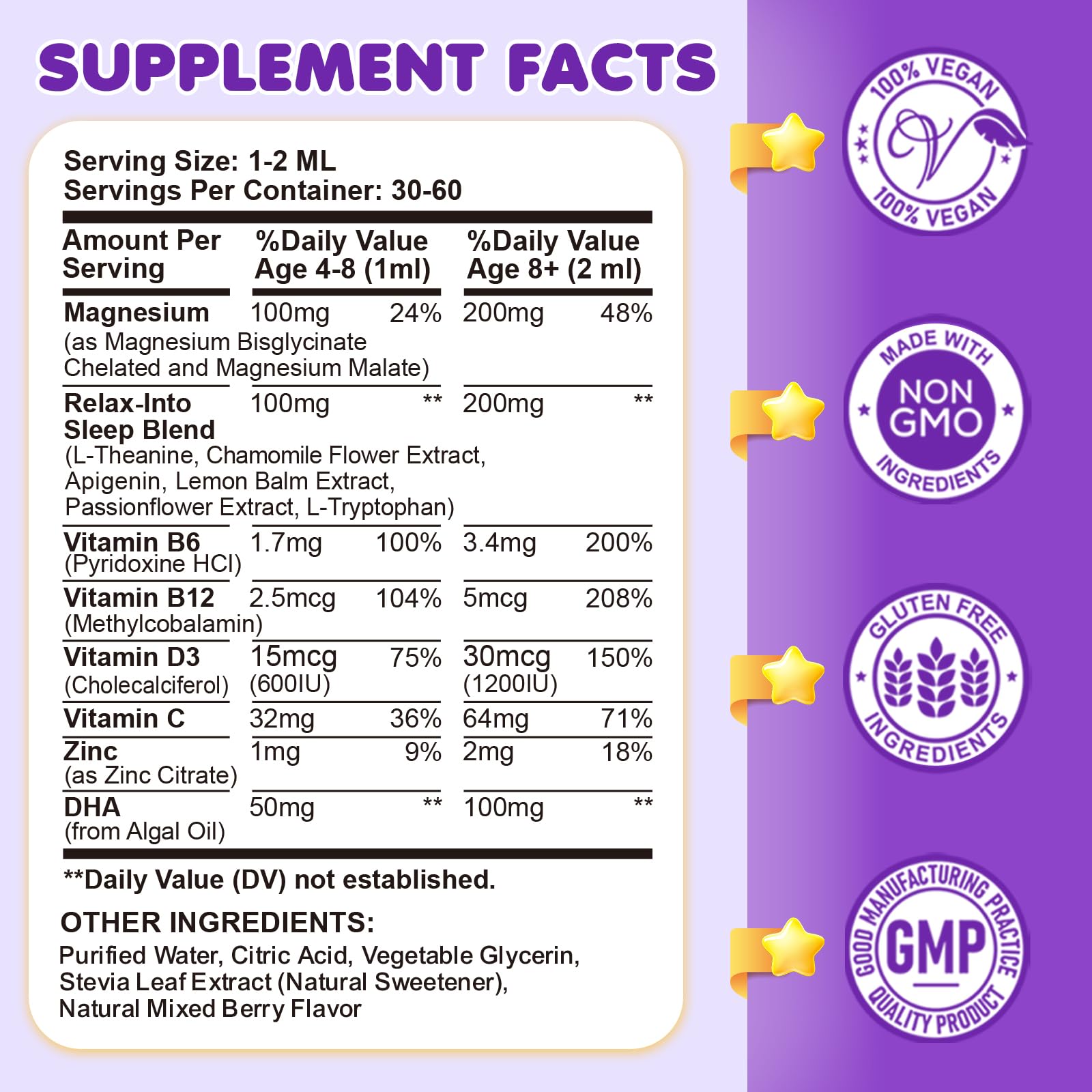CFILIHTC Kids Magnesium Drops label close-up with vitamin and mineral blend