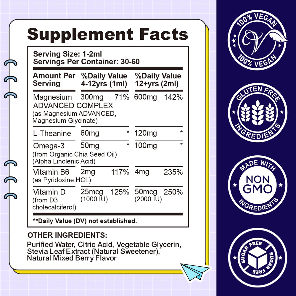 CFILIHTC Kids Omega3 bottle highlighting added brain support.