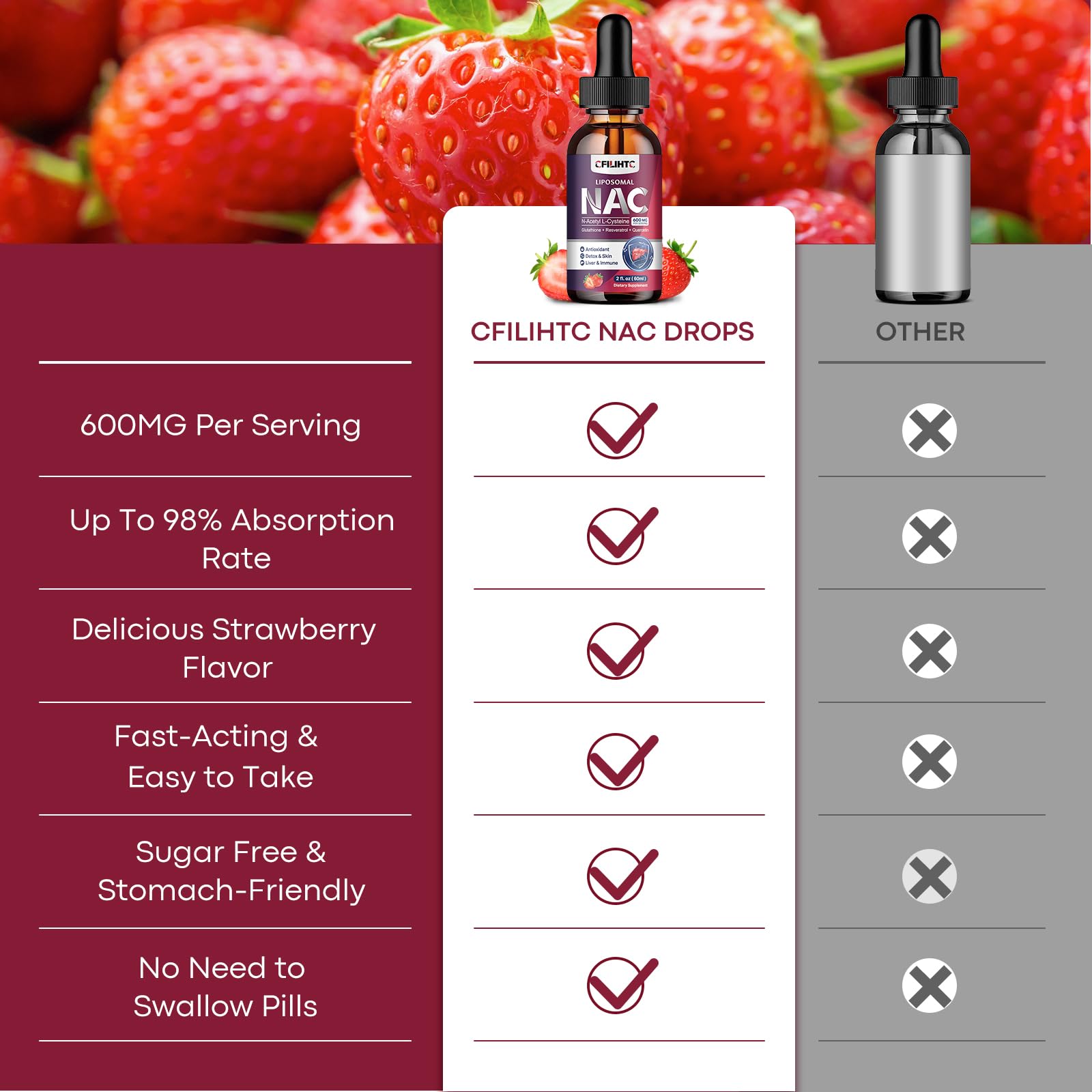 CFILIHTC NAC drops kids-friendly strawberry flavor illustration