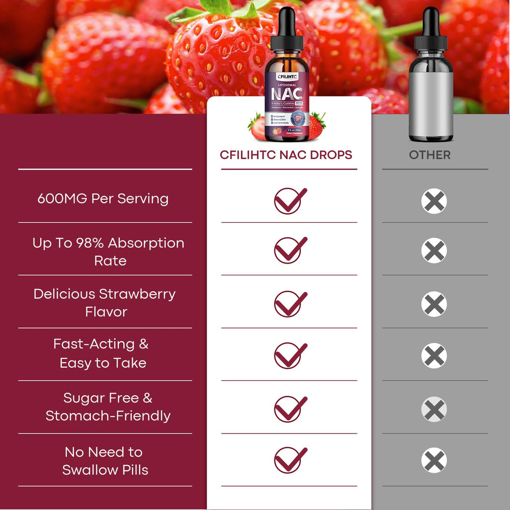 CFILIHTC NAC drops kids-friendly strawberry flavor illustration