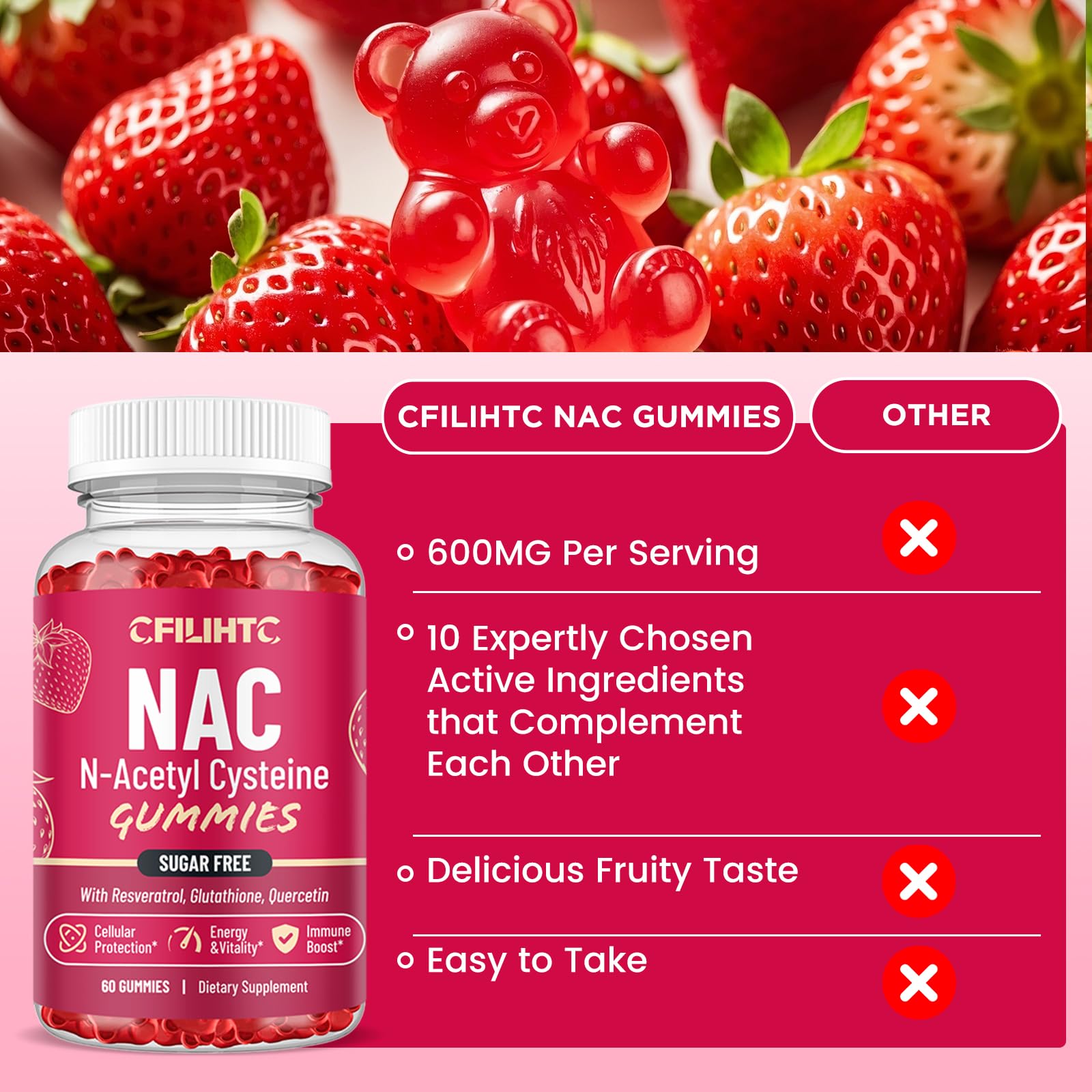 CFILIHTC NAC Gummies bottle top view suggests easy daily regimen.