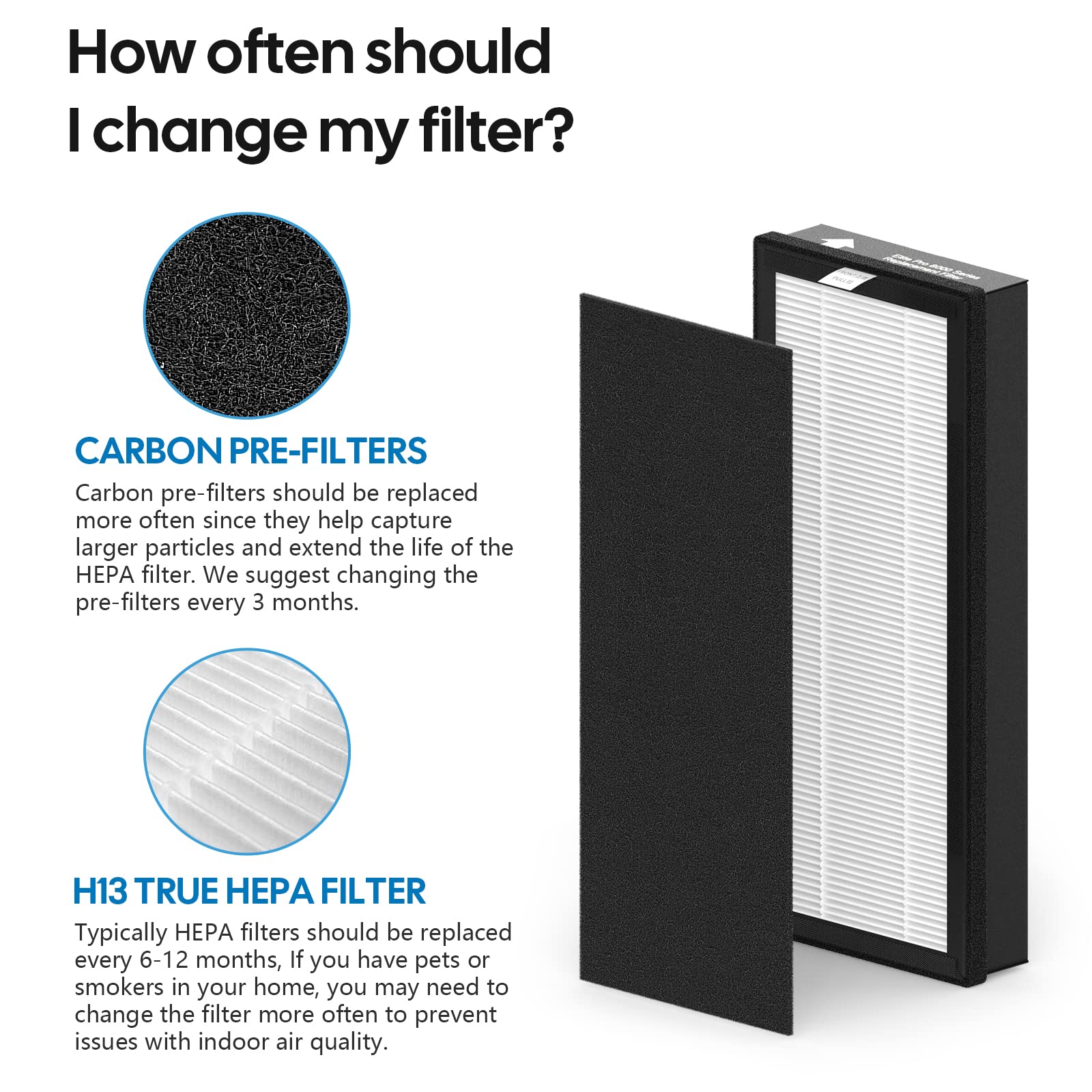 CFKREYA 8000 Elite Pro filter close-up showing mesh design for effective particle filtration