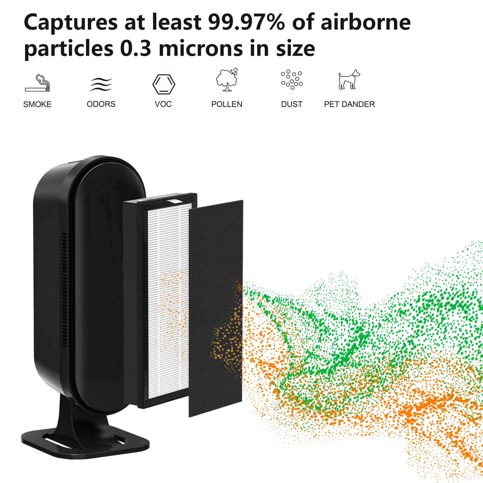 CFKREYA filter in use reducing odors and allergens in a room