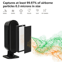 CFKREYA filter in use reducing odors and allergens in a room