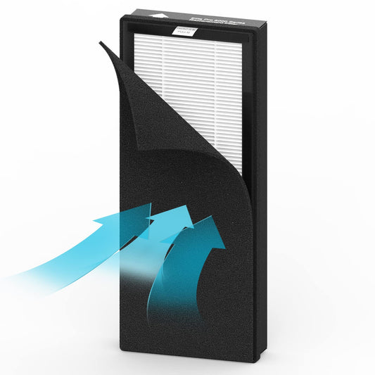 CFKREYA replacement filter pack for VEVA Pro Elite, ready for refresh
