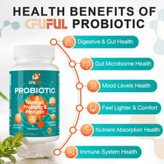 Cfuful Probiotics delayed-release capsule designed to reach the intestinal tract.