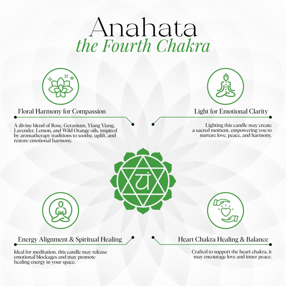 Chakra Spot Green Aventurine energy halo supports emotional balance and growth.