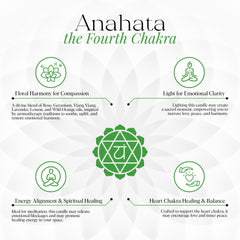Chakra Spot Green Aventurine energy halo supports emotional balance and growth.