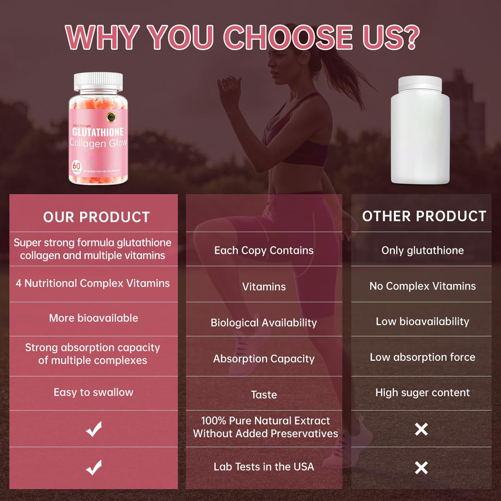 Gummies conveying oil control and skin balance concept with CHANGARLOAD brand