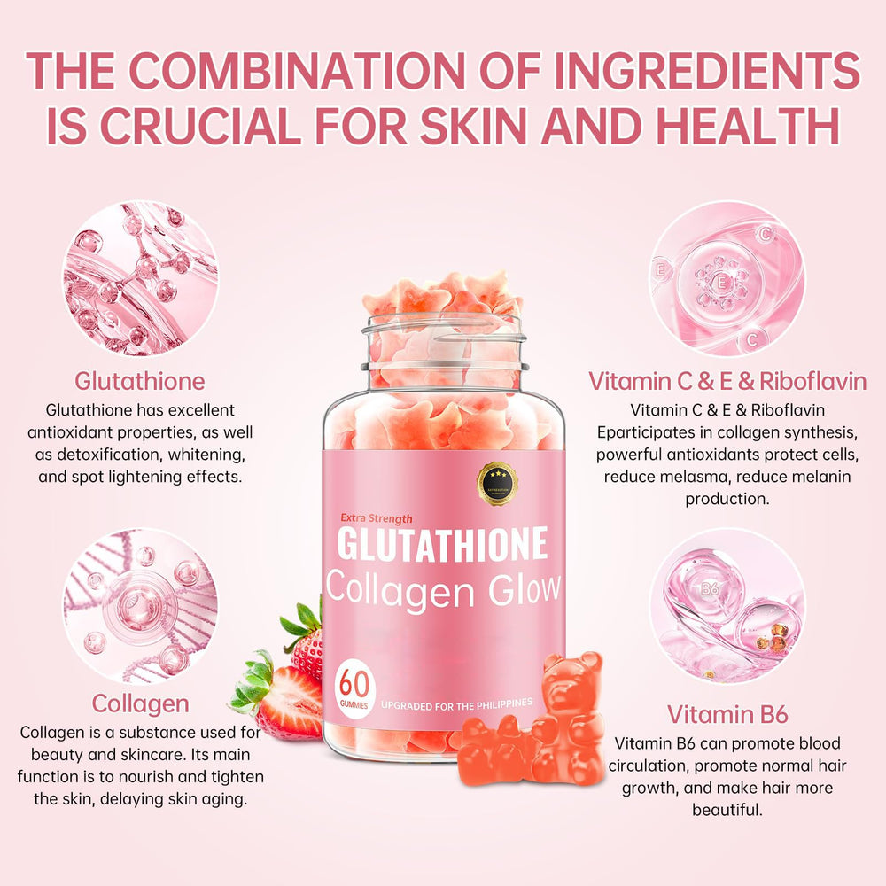 Vitamin C pairing with CHANGARLOAD gummies for skin health support