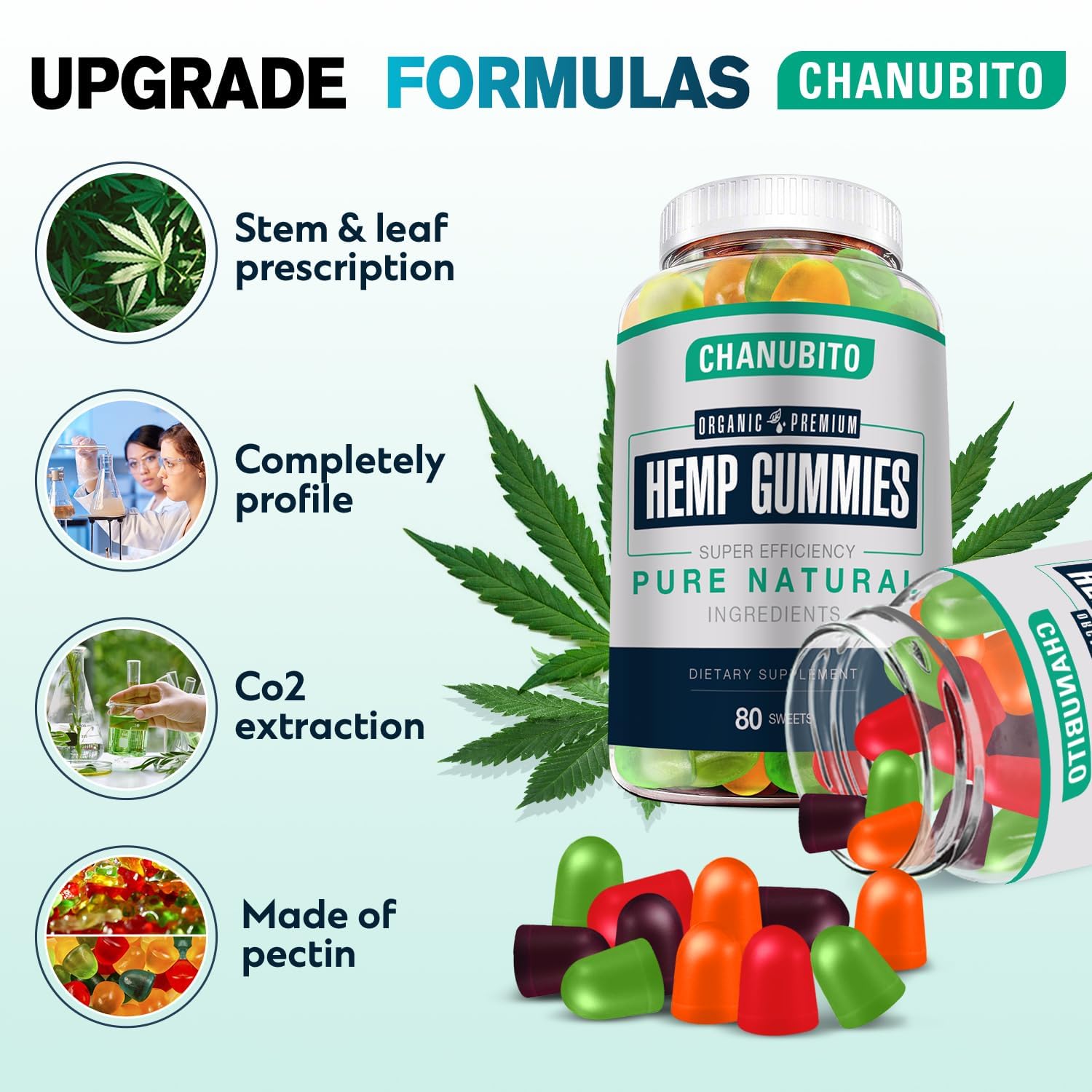 CHANUBITO organic hemp extract fruit-flavored gummies for tasty daily wellness.