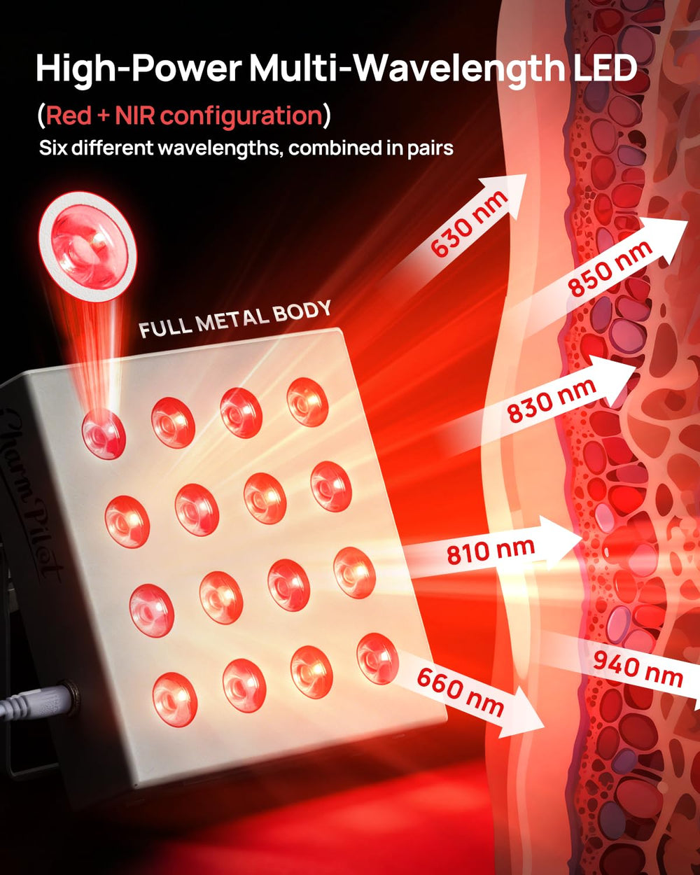 Charmpilot red light therapy panel side view showing ergonomic coverage.