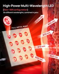 Charmpilot red light therapy panel side view showing ergonomic coverage.