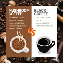 CHATTER PAWS Mushroom Coffee instant mix scoop demonstrates quick, convenient preparation.