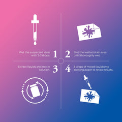 Checkmate packaging and simple, clear instructions.